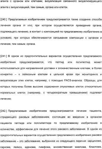 Специфические антитела человека для избирательной терапии рака (патент 2316564)