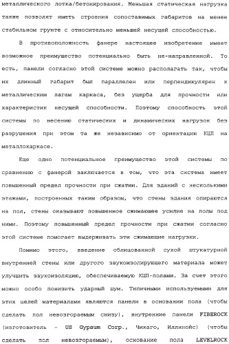 Невозгораемые усиленные, легковесные панели на вяжущем веществе и металлокаркасная система для покрытия пола (патент 2358077)