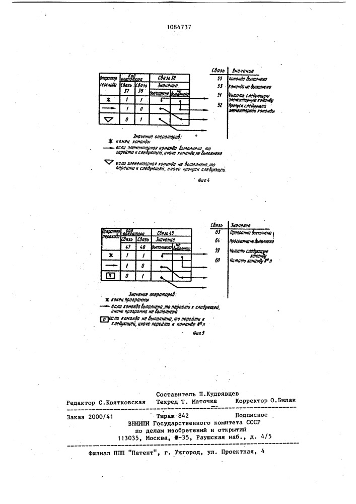 Система управления с переменной структурой (патент 1084737)