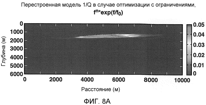 Способ q томографии (патент 2558013)