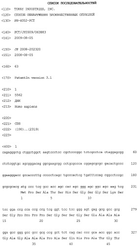 Способ обнаружения злокачественных опухолей (патент 2519089)