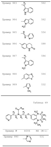 Соединение бензодиазепина и фармацевтическая композиция (патент 2496775)