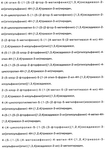 [1,2,4]оксадиазолы (варианты), способ их получения, фармацевтическая композиция и способ ингибирования активации метаботропных глютаматных рецепторов-5 (патент 2352568)