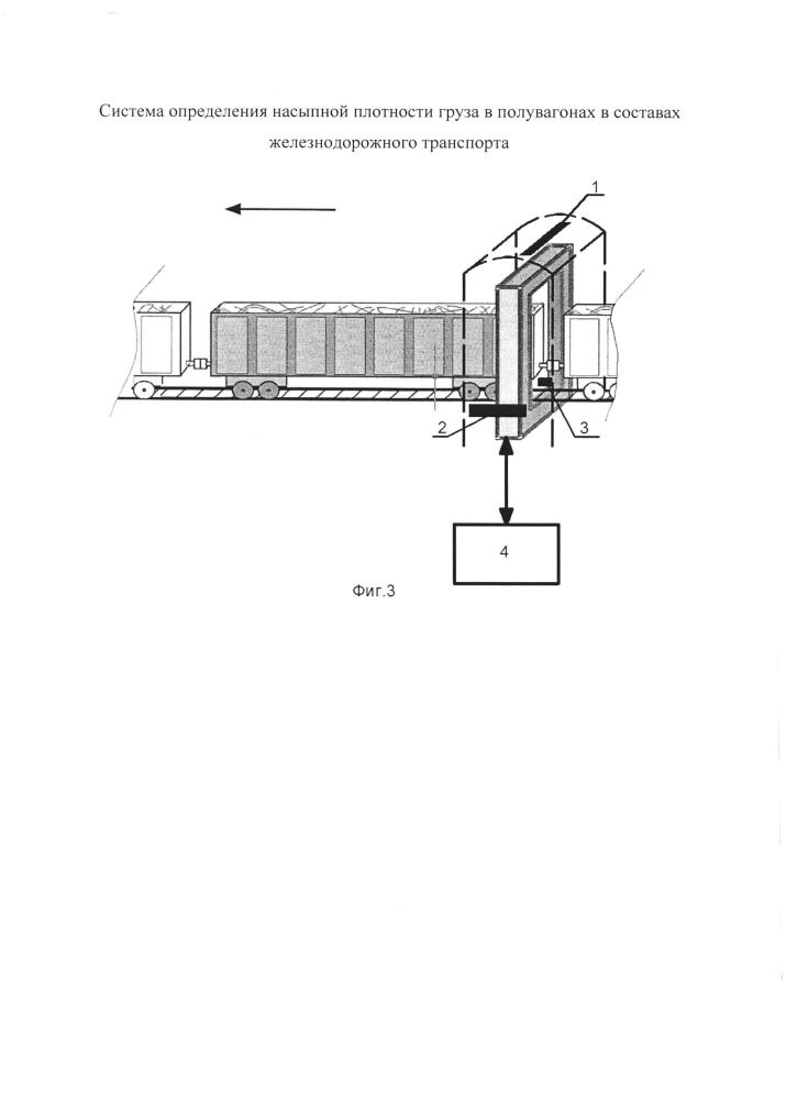 Система определения насыпной плотности грузов в полувагонах в составах железнодорожного транспорта (патент 2604115)