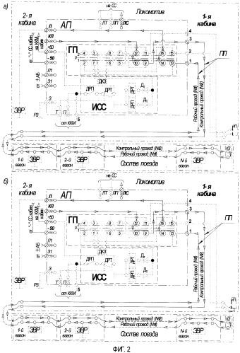 Способ действия блока управления электропневматическим тормозом (патент 2392139)