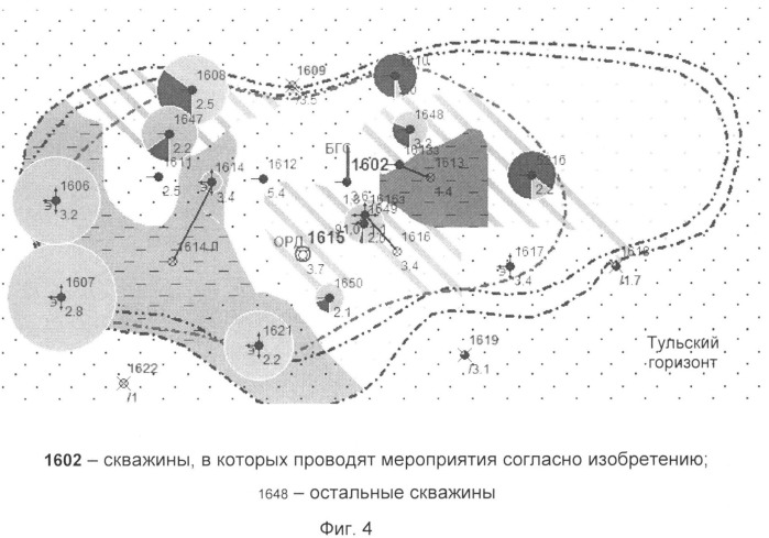 Способ разработки многопластового нефтяного месторождения (патент 2513965)