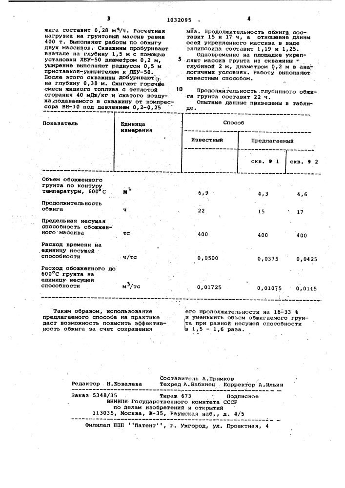 Способ глубинного обжига грунтов (патент 1032095)