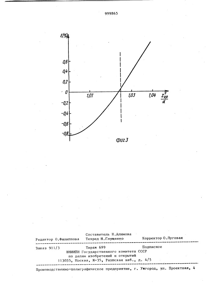 Датчик гиперболоидного масс-спектрометра типа трехмерной ловушки (патент 999865)