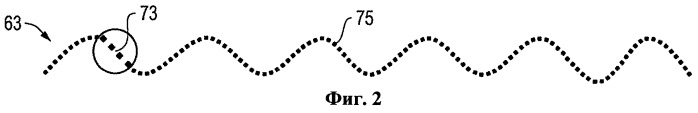 Узел для подкрепляющего кольца и способ его изготолвения (патент 2526735)