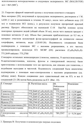 Твердофазное тегирование олигосахаридов: методика для манипуляции с иммобилизированными углеводами (патент 2398237)