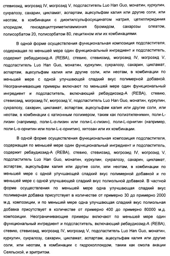 Композиция интенсивного подсластителя с жирной кислотой и подслащенные ею композиции (патент 2417032)