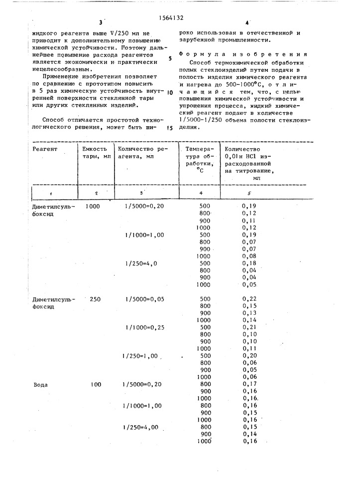 Способ термохимической обработки полых стеклоизделий (патент 1564132)