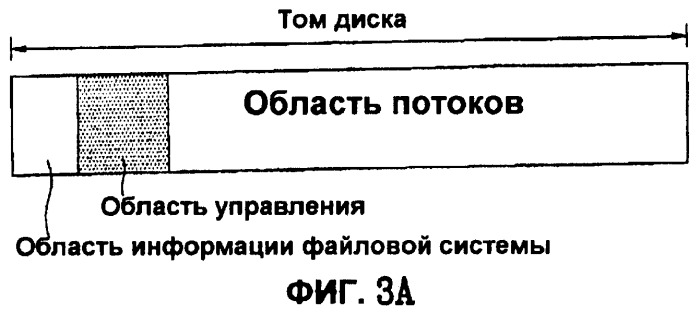 Носитель записи, способ и устройство воспроизведения данных с носителя записи (патент 2407076)