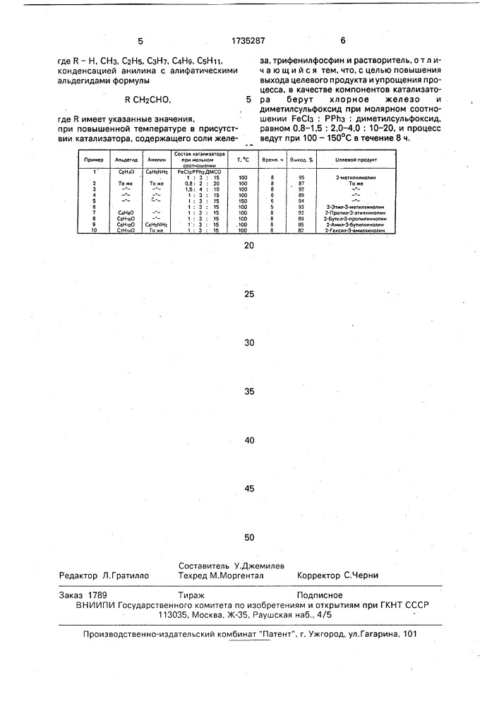 Способ получения алкилпроизводных хинолина (патент 1735287)