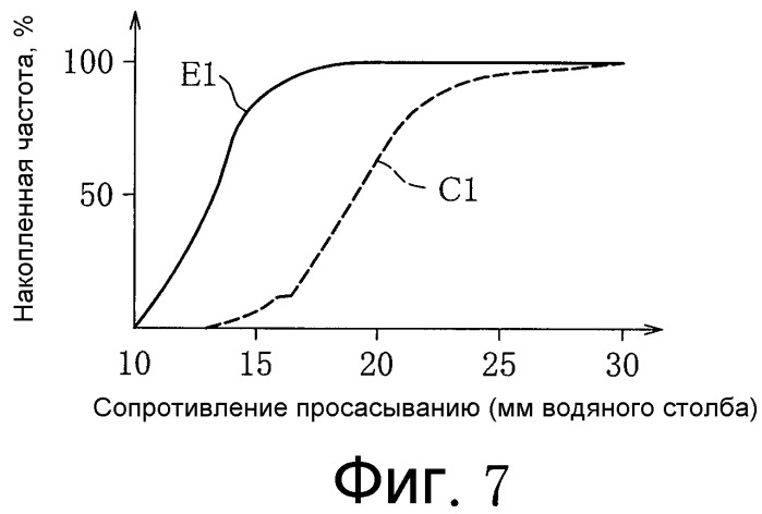 Машина для изготовления нагревательного стержня и способ его изготовления (патент 2345686)