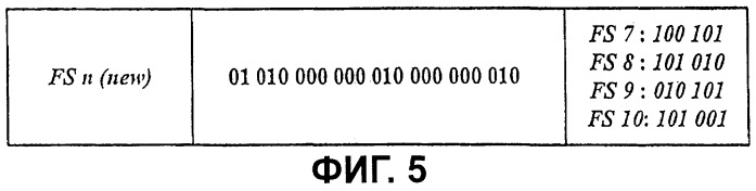 Носитель записи с областью связывания, включающий в себя синхронизирующую комбинацию, и устройство и способы формирования, записи и воспроизведения носителя записи (патент 2421832)