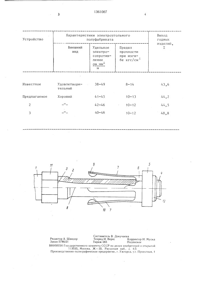 Устройство для формования изделий из пластичных материалов (патент 1361007)