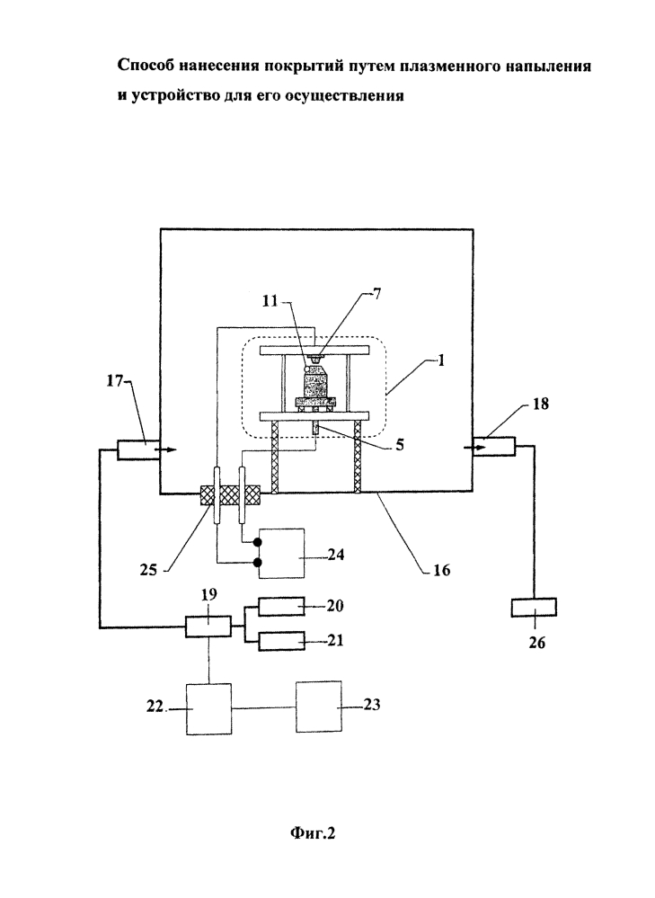 Плазменное напыление схема