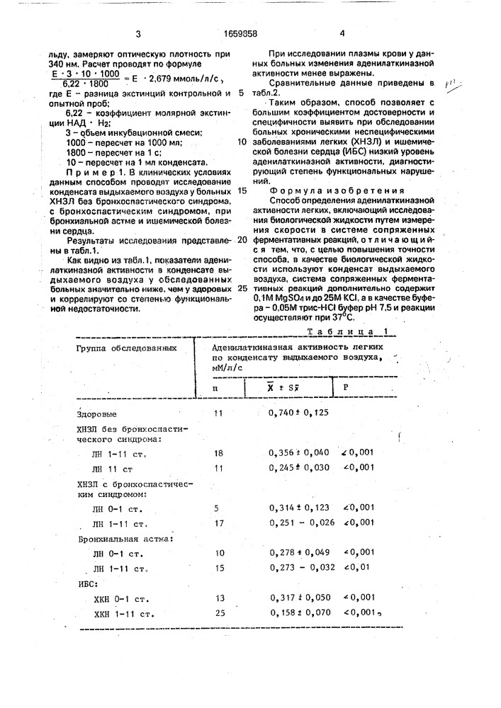Способ определения аденилаткиназной активности легких (патент 1659858)