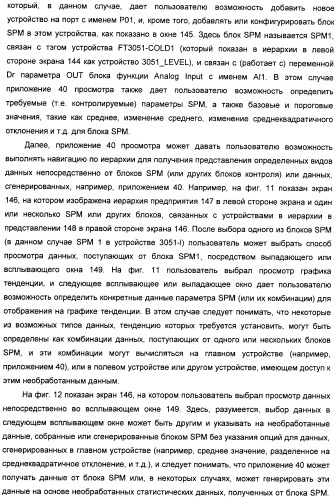 Система конфигурирования устройств и способ предотвращения нестандартной ситуации на производственном предприятии (патент 2394262)