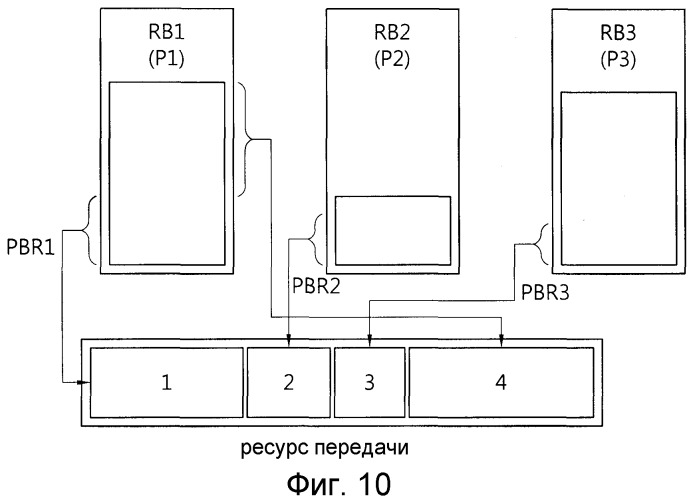 Способ и устройство для выполнения процедуры сообщения о запасе мощности в системе беспроводной связи (патент 2539650)