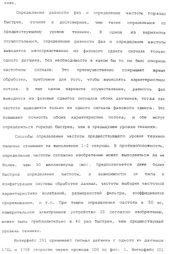 Измерительное электронное устройство и способы для определения объемного содержания газа (патент 2367913)