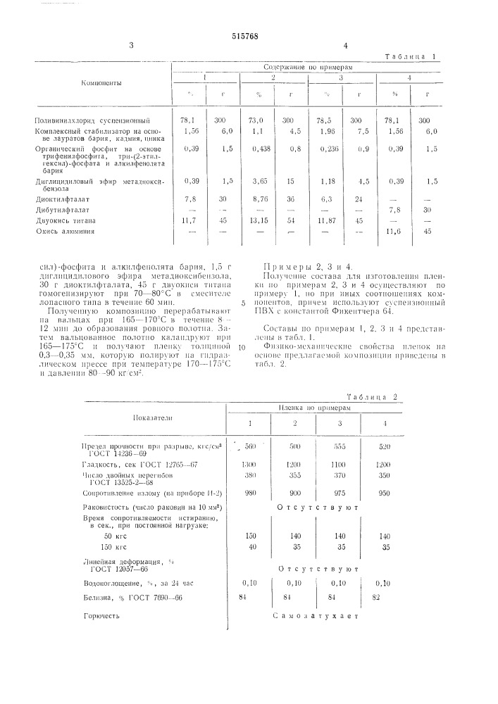 Полимерная композиция (патент 515768)