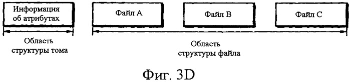 Способ записи на носитель записи и воспроизведения с него информации в реальном масштабе времени (патент 2310243)