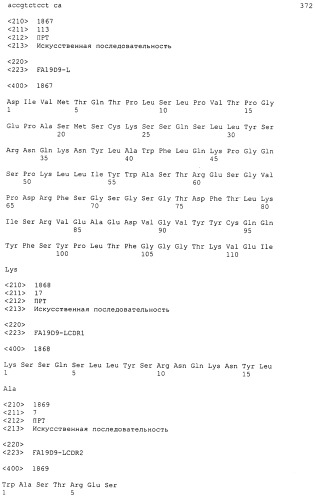 Pscaxcd3, cd19xcd3, c-metxcd3, эндосиалинxcd3, epcamxcd3, igf-1rxcd3 или fap-альфаxcd3 биспецифическое одноцепочечное антитело с межвидовой специфичностью (патент 2547600)