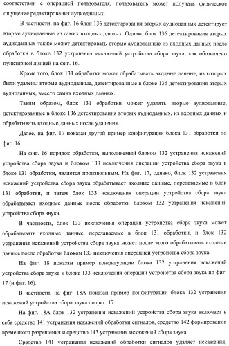 Устройство обработки данных, способ обработки данных и носитель информации (патент 2423015)