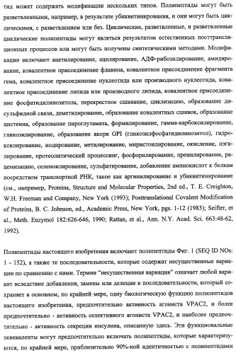 Агонисты рецептора (vpac2) гипофизарного пептида, активирующего аденилатциклазу (расар), и фармакологические способы их применения (патент 2360922)