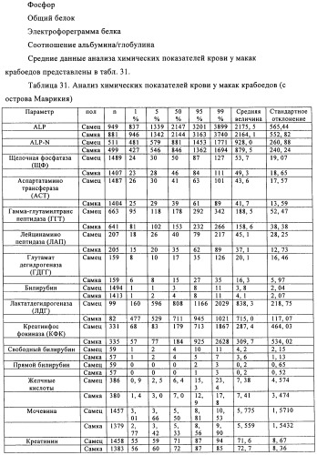 Антигенсвязывающие молекулы, которые связывают рецептор эпидермального фактора роста (egfr), кодирующие их векторы и их применение (патент 2457219)