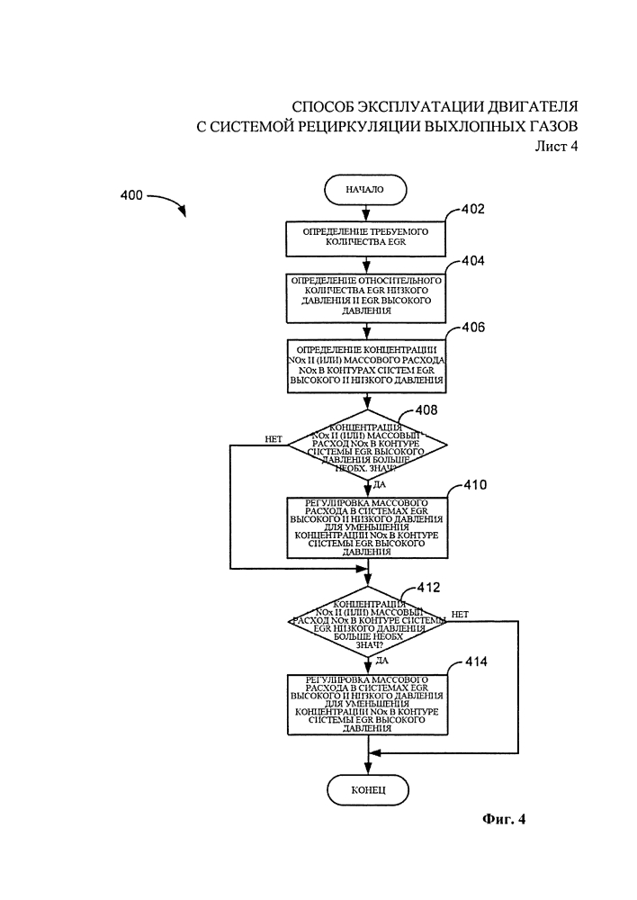 Способ эксплуатации двигателя с системой рециркуляции выхлопных газов (варианты) (патент 2647181)