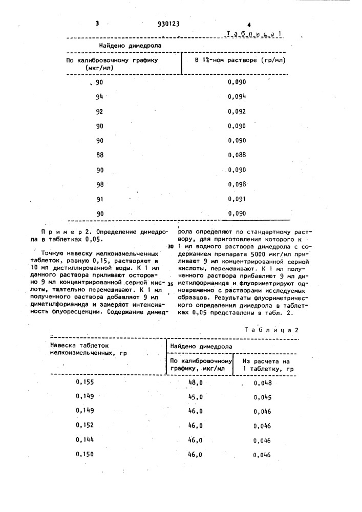 Способ определения димедрола в биологических объектах (патент 930123)