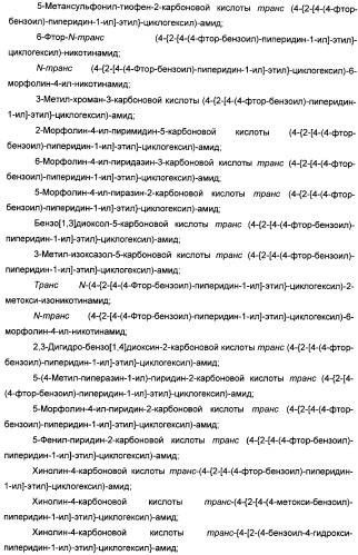 Производные бензоилпиперидина в качестве модуляторов рецепторов 5ht2 и d3 (патент 2396265)