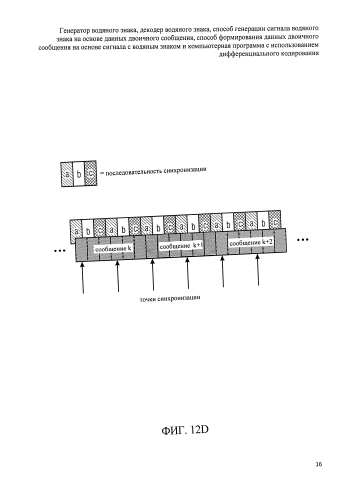 Генератор водяного знака, декодер водяного знака, способ генерации сигнала водяного знака на основе данных двоичного сообщения, способ формирования данных двоичного сообщения на основе сигнала с водяным знаком и компьютерная программа с использованием дифференциального кодирования (патент 2586844)