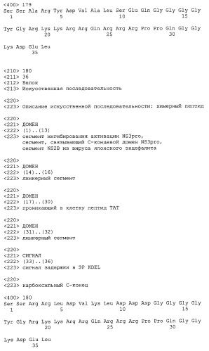 Химерные пептидные молекулы с противовирусными свойствами в отношении вирусов семейства flaviviridae (патент 2451026)
