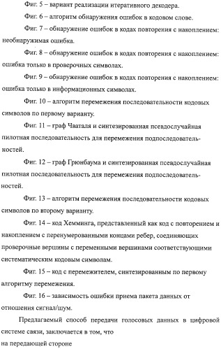 Способ передачи голосовых данных в системе цифровой радиосвязи и способ перемежения последовательности кодовых символов (варианты) (патент 2323520)