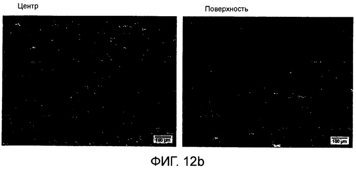Способ нагрева металлического слитка, способ непрерывного или полунепрерывного литья с прямым охлаждением и способ горячей прокатки слитка (патент 2469815)
