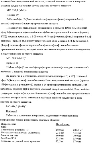 Бензаннелированные соединения в качестве активаторов ppar (патент 2367654)