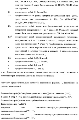 Производные 2-амино-4-фенилхиназолина и их применение в качестве hsp90 модуляторов (патент 2421449)