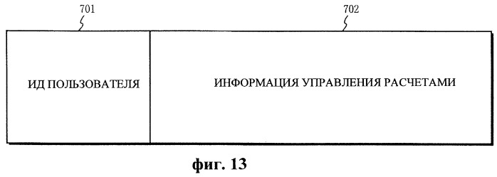 Система защиты от копирования цифровых данных (патент 2251146)