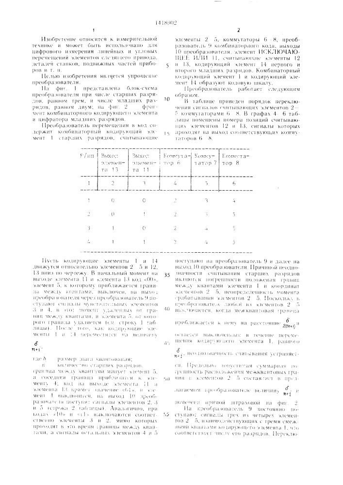 Преобразователь перемещения в код (патент 1418902)