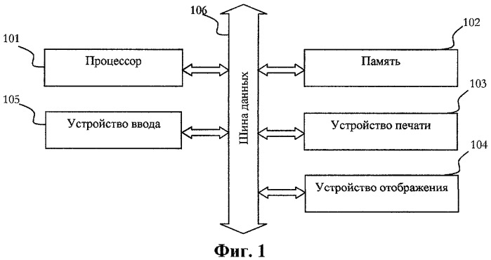 Способ формирования составного изображения (патент 2421814)