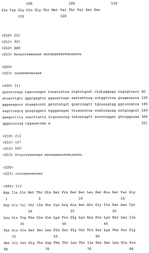 Высокоаффинные человеческие антитела к человеческому ангиопоэтину-2 (патент 2545399)