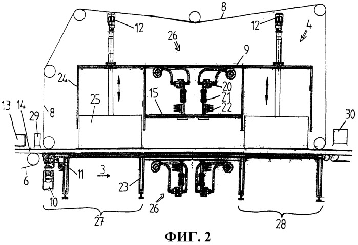Способ и устройство для предварительного нагревания ковра прессуемого материала в процессе изготовления древесно-стружечной плиты (патент 2493959)