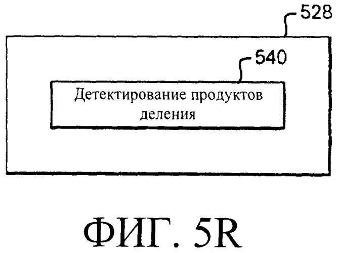 Системы и способы регулирования реактивности в реакторе ядерного деления (патент 2553468)