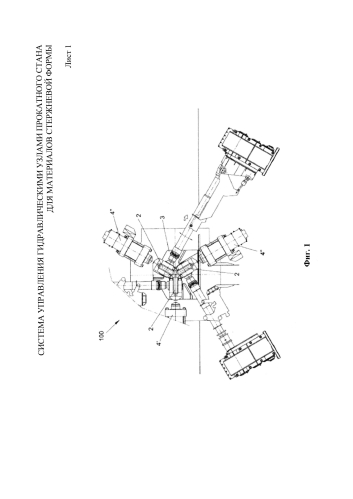 Система управления гидравлическими узлами прокатного стана для материалов стержневой формы (патент 2586954)