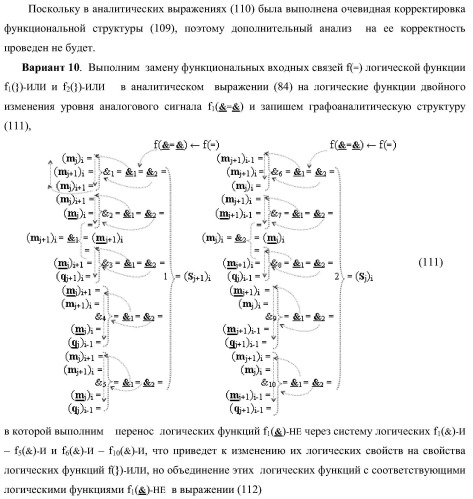 Функциональная структура предварительного сумматора параллельно-последовательного умножителя f ( ) с аргументами множимого [mj]f(2n) и множителя [ni]f(2n) в позиционном формате (варианты) (патент 2422879)