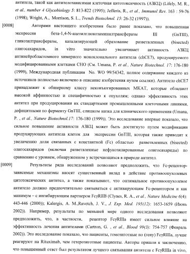 Конструкции слияния и их применение для получения антител с повышенными аффинностью связывания fc-рецептора и эффекторной функцией (патент 2407796)